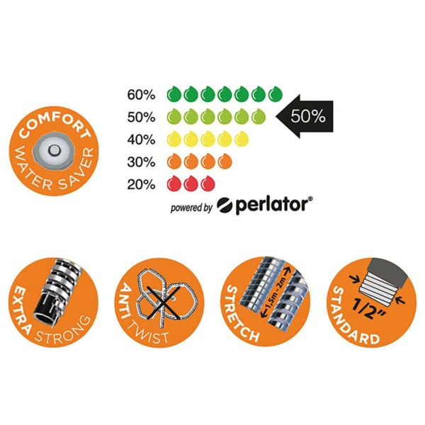 Tiger Flexo de ducha Excellencehose acero inoxidable cepillado Tiger Flexo de ducha Excellencehose acero inoxidable cepillado