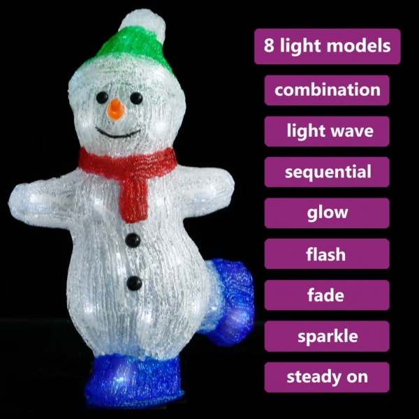 Figura de muñeco de nieve de acrílico navideño LED 30 cm Figura de muñeco de nieve de acrílico navideño LED 30 cm