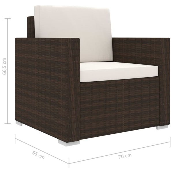 Set muebles de jardín 11 piezas con cojines ratán sintético
