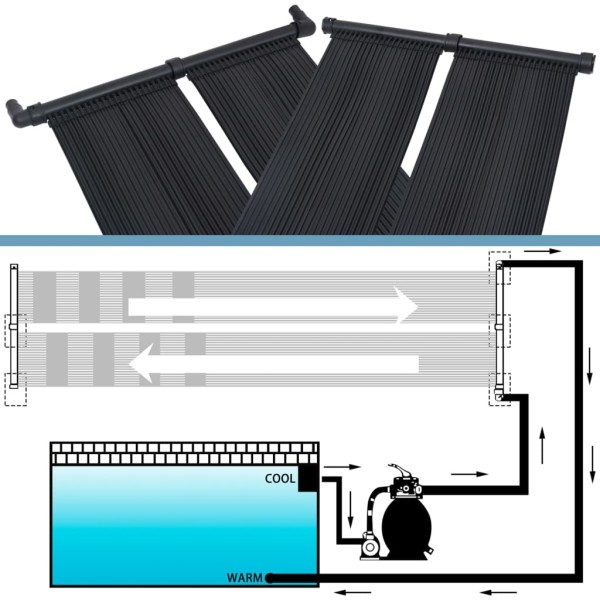 Panel calentador solar para piscinas 2 unidades 80x310 cm Panel calentador solar para piscinas 2 unidades 80x310 cm